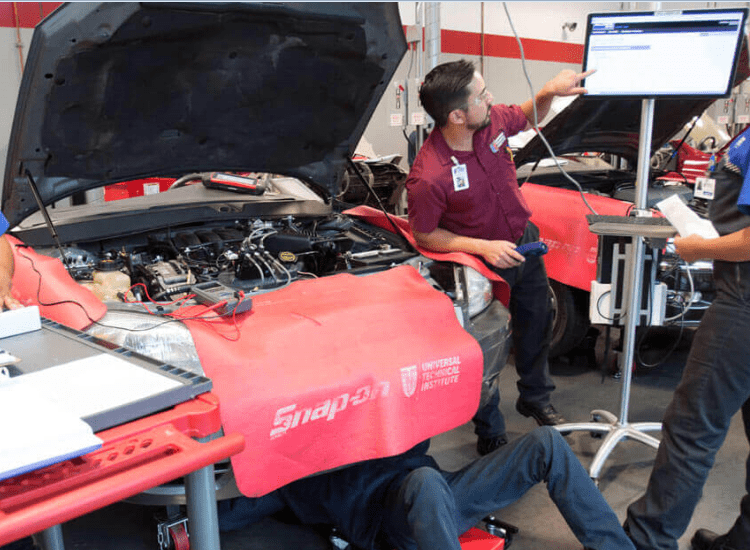 For a Vehicle Repair Shop in Your Country
